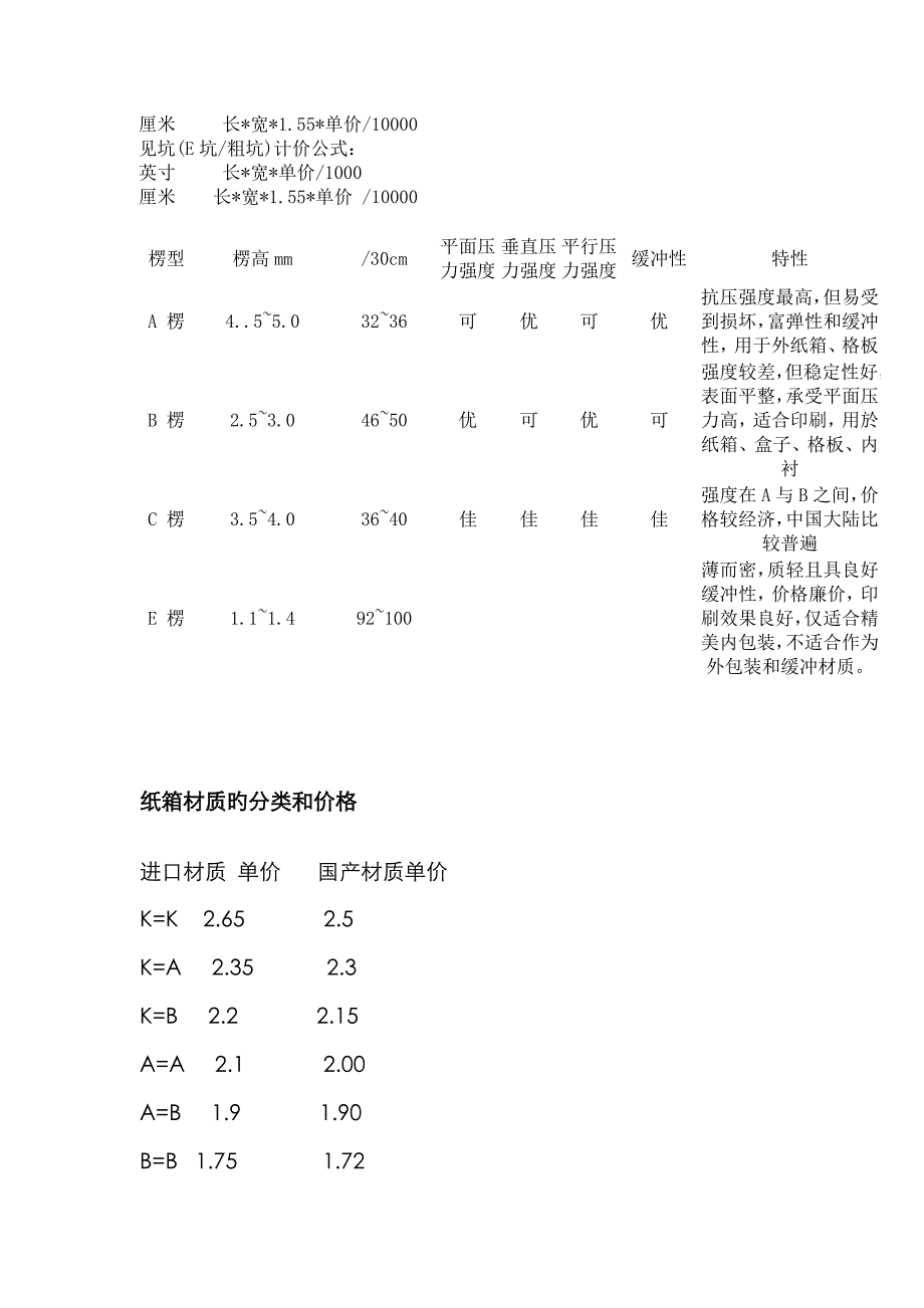 纸箱报价公式_第4页