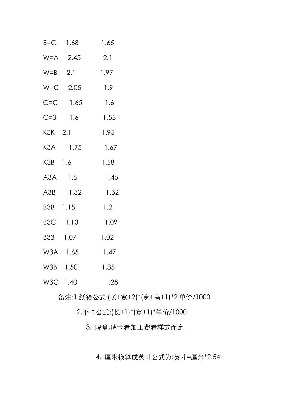 纸箱报价公式_第5页