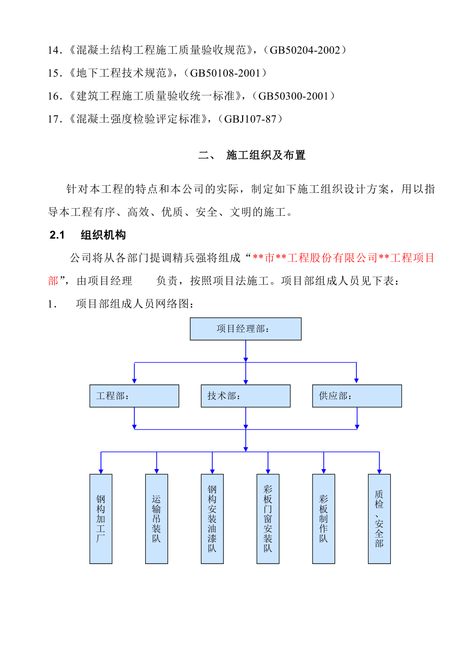 新《施工组织设计》内蒙某单层门式钢架结构厂房施工组织设计8_第4页