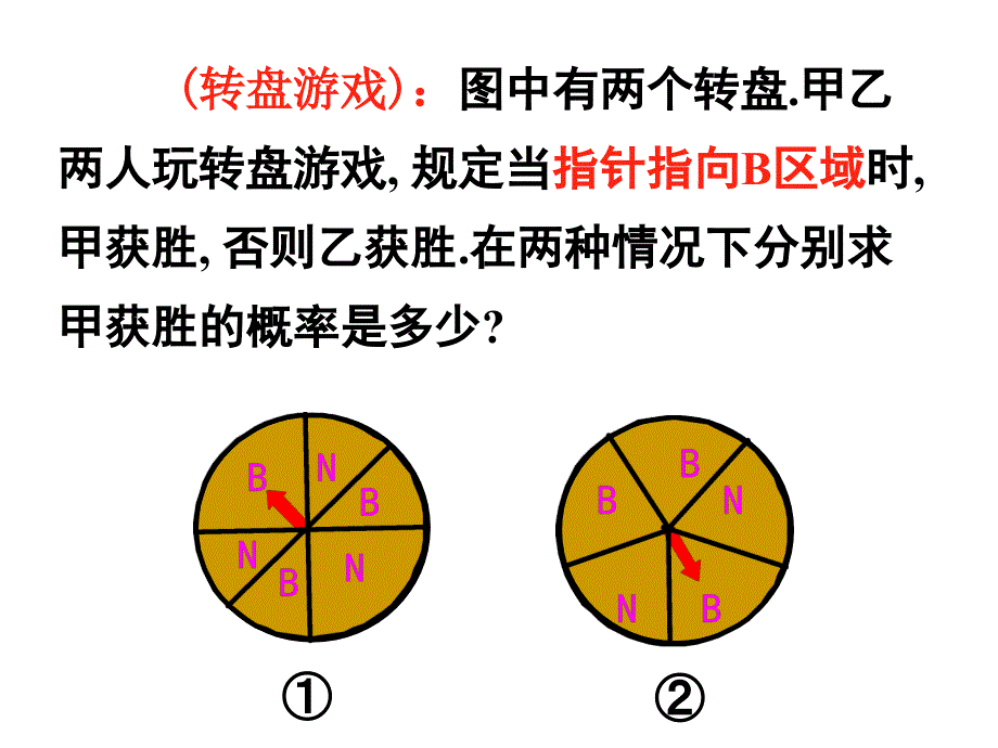 高中数学新课程必修3《几何概型》课件_第3页