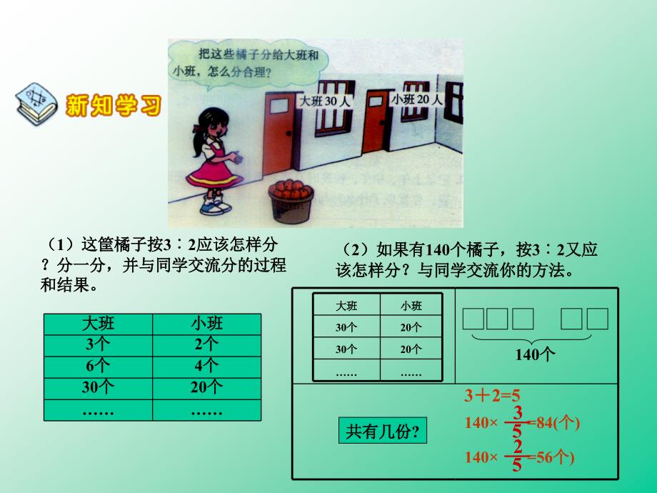 《比的应用》_第3页