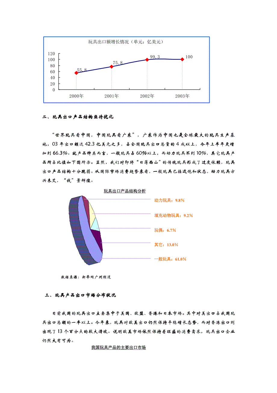 我国玩具行业市场研究报告_第2页