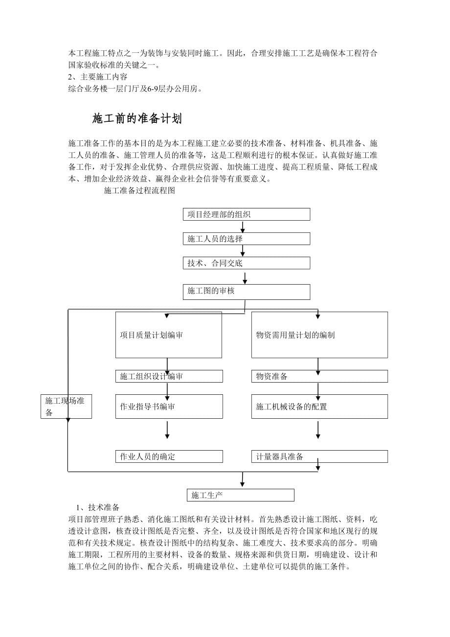 盐业集团装修工程施工组织设计方案（天选打工人）.docx_第5页