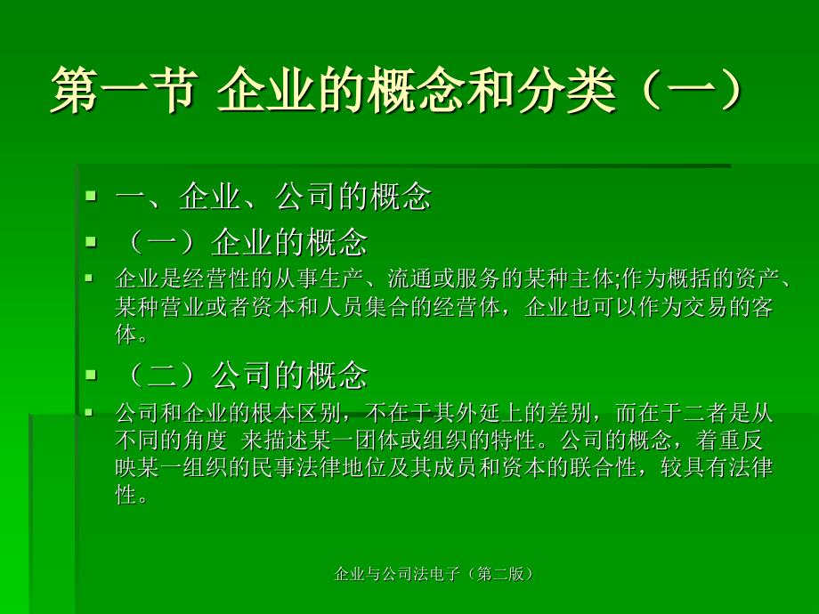 企业与公司法电子（第二版）课件_第3页