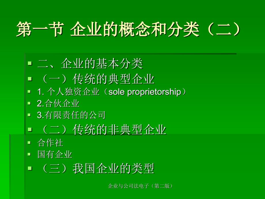 企业与公司法电子（第二版）课件_第4页