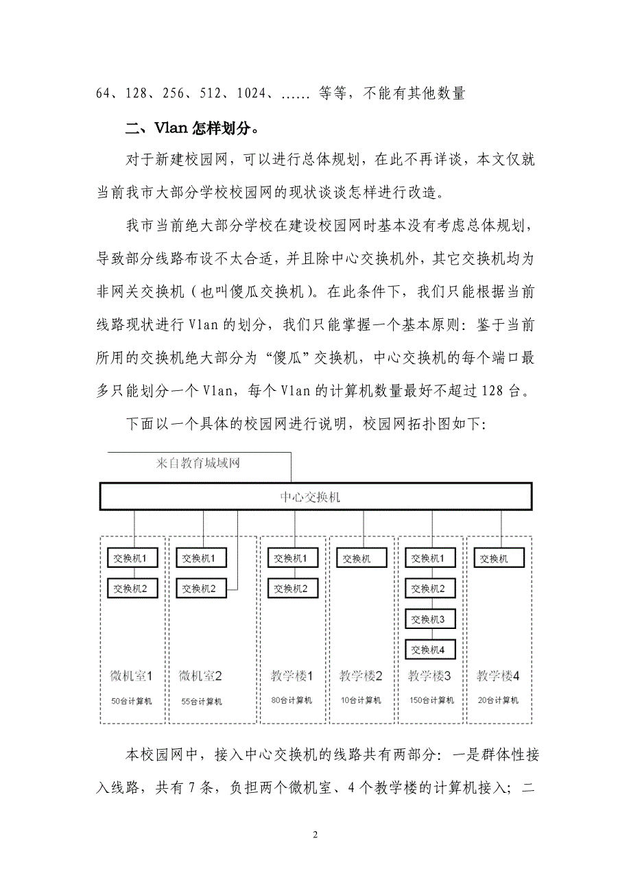 校园网vlan划分及交换机配置文档.doc_第2页