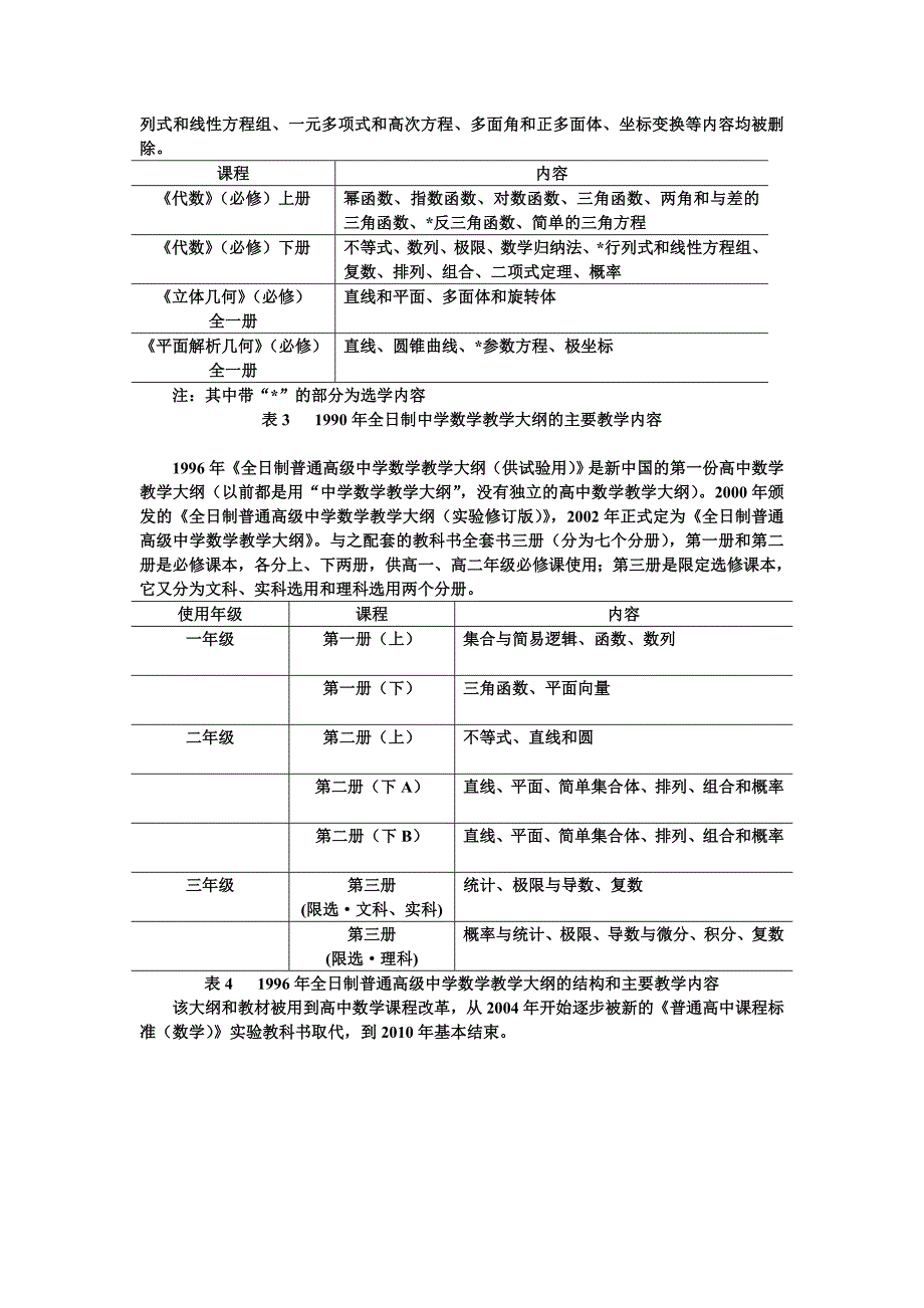 我国高中数学课程二十年间（1978~1998）的变化.doc_第3页