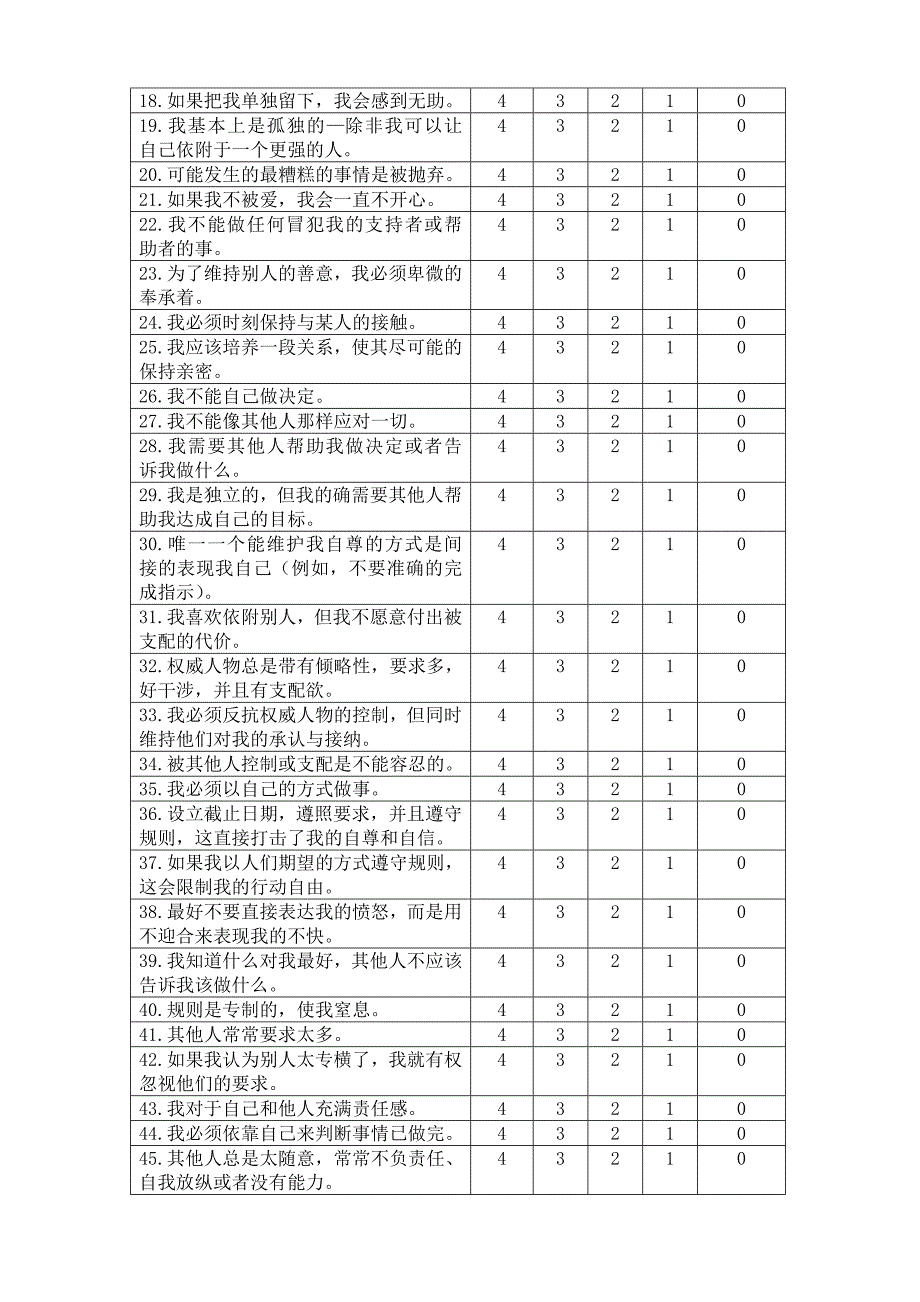 人格信念问卷.doc_第2页