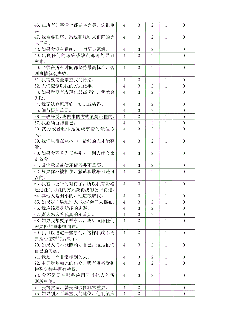 人格信念问卷.doc_第3页