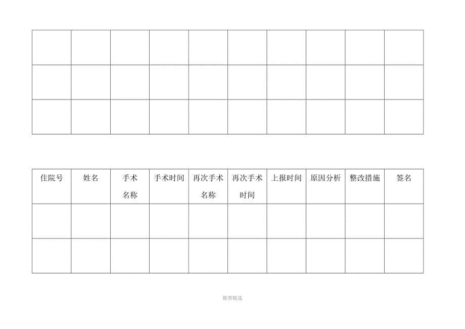 非计划再次手术登记本Word版_第5页