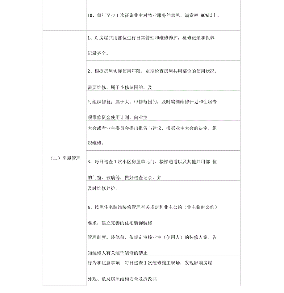 住宅物业服务等级指导标准试行_第3页