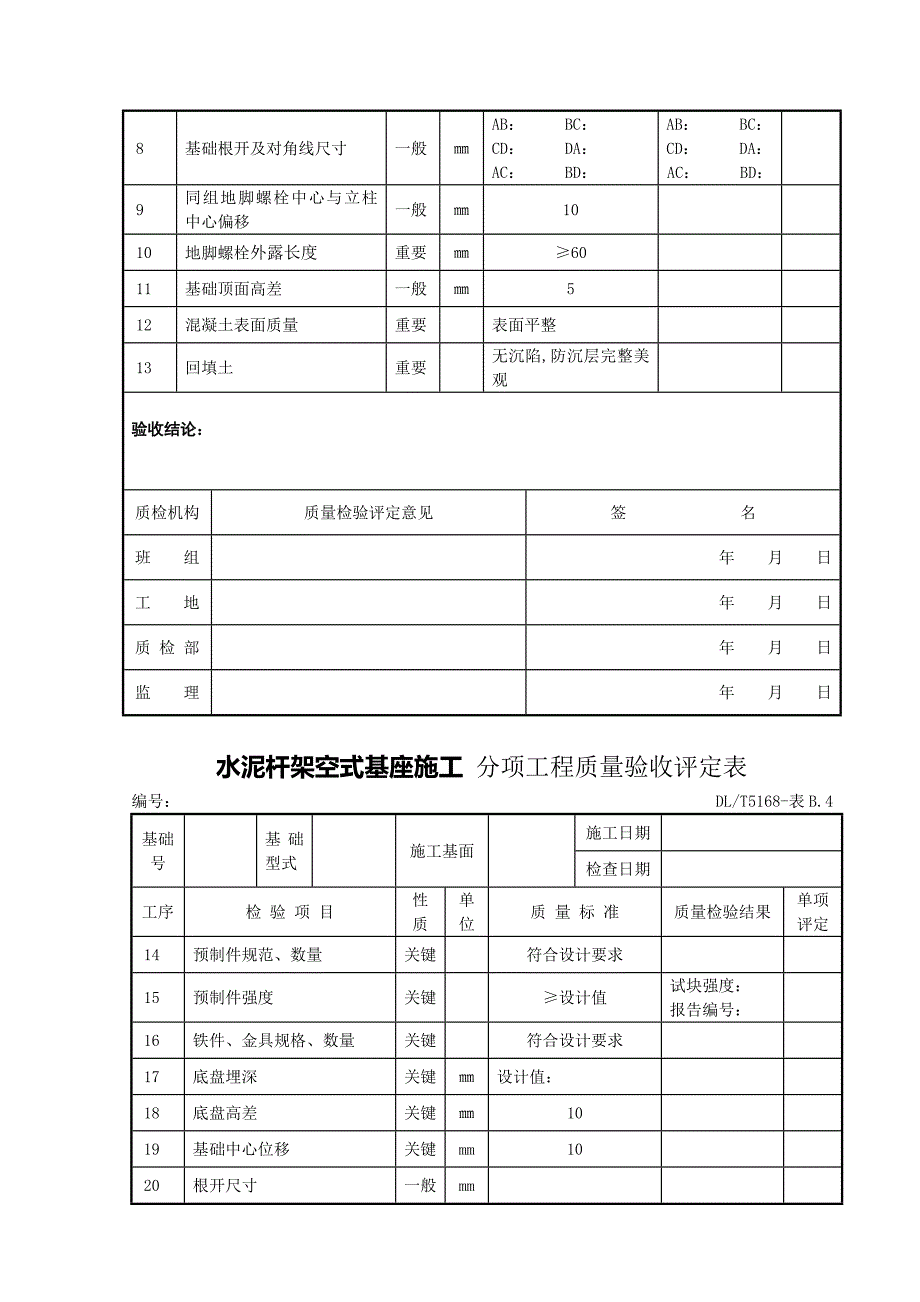 1太阳电池方阵基座施工分部工程质量验收评定表_第4页