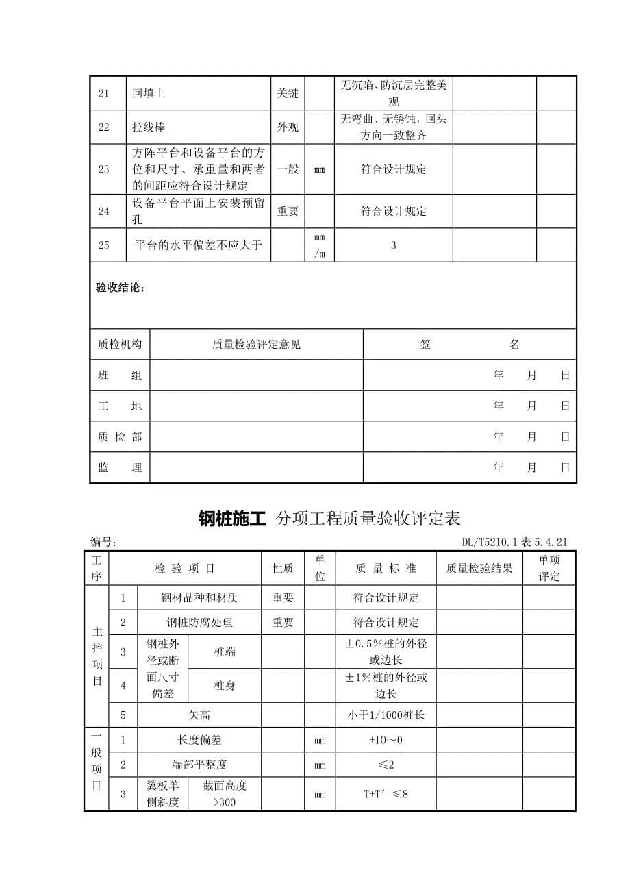 1太阳电池方阵基座施工分部工程质量验收评定表_第5页