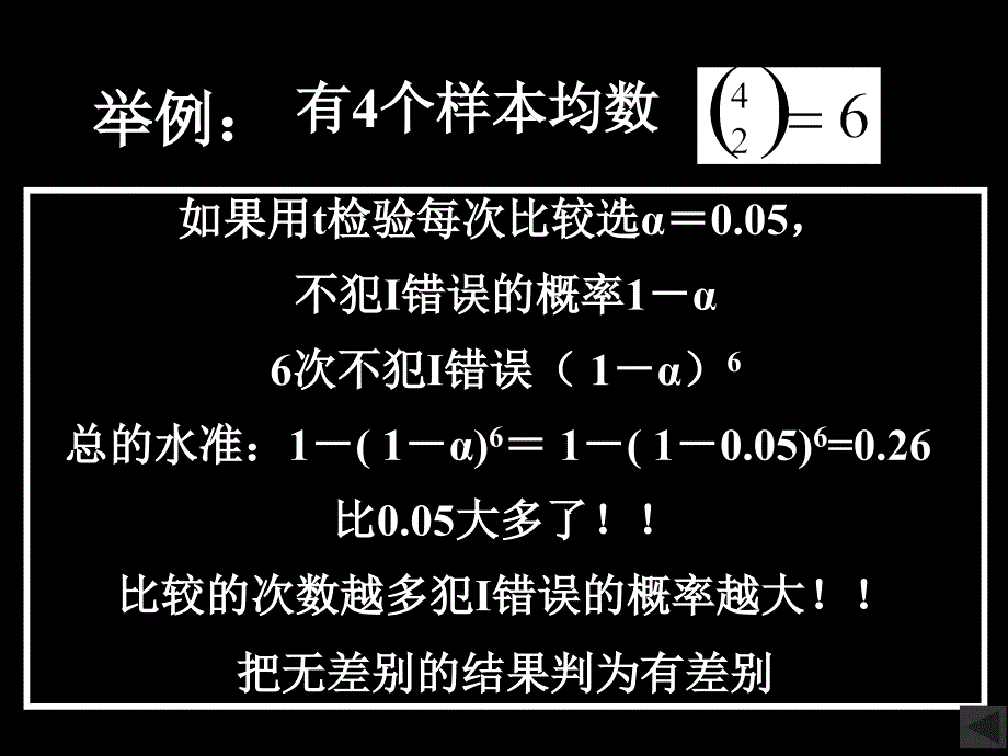 重复测量方差分析_第3页