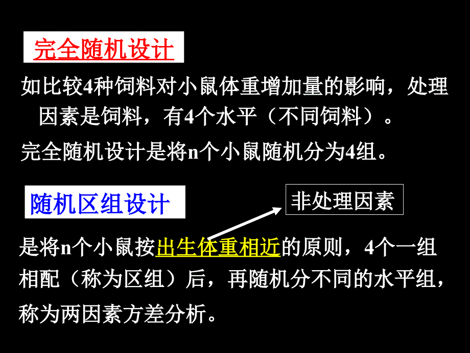 重复测量方差分析_第4页