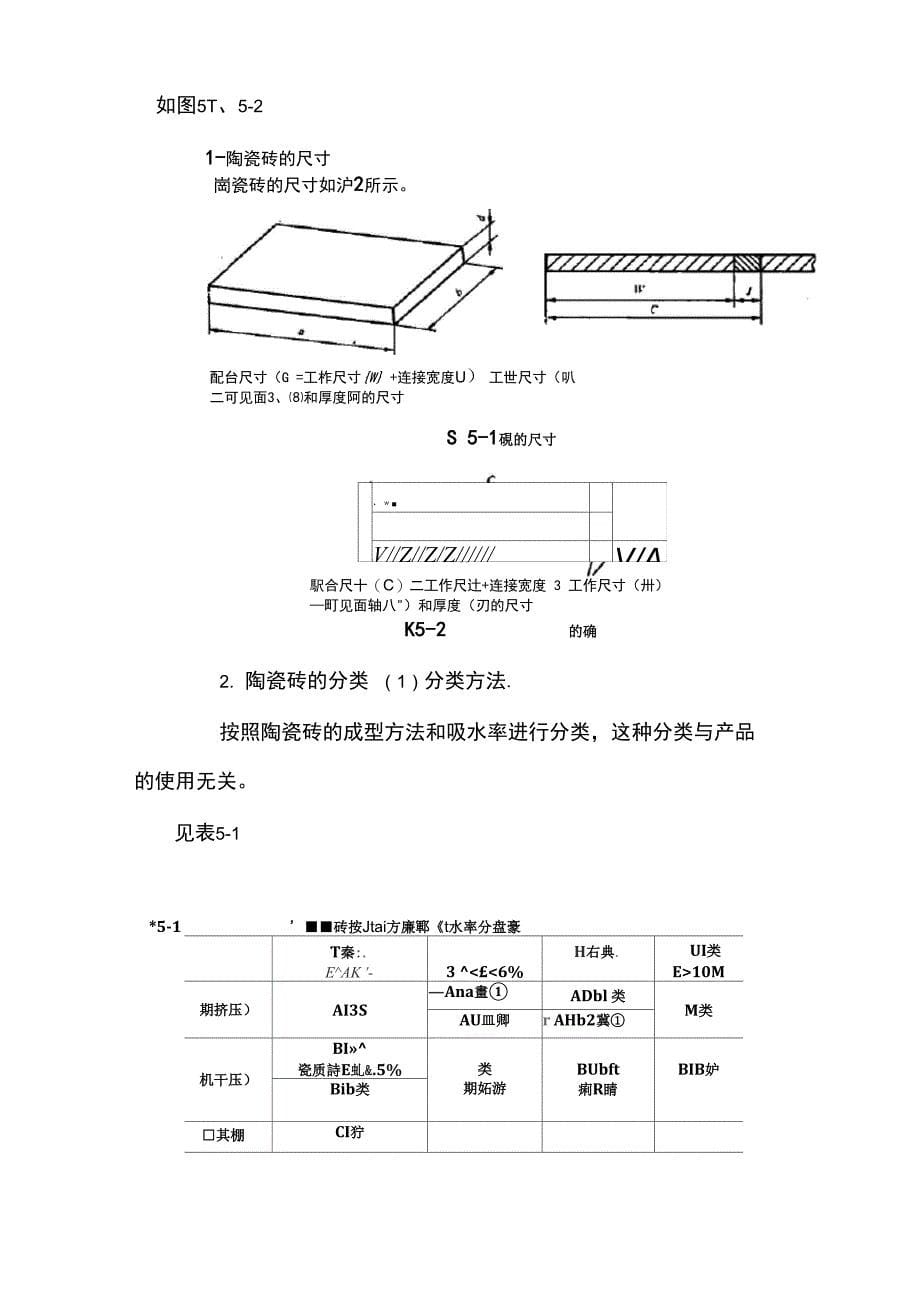 地砖、墙砖专项施工方案_第5页