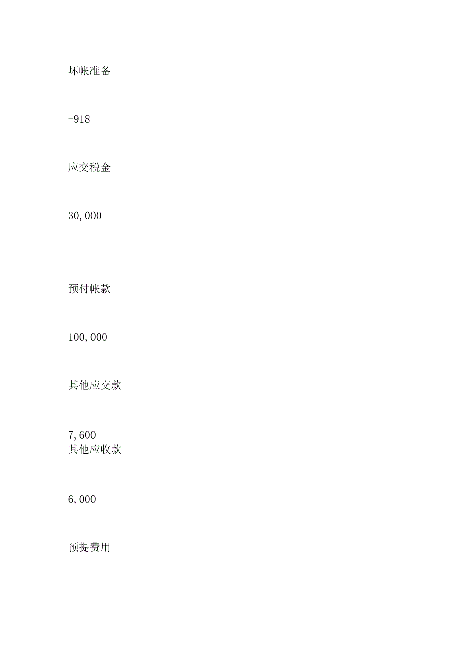 第七章资产负债表编制实验_第4页