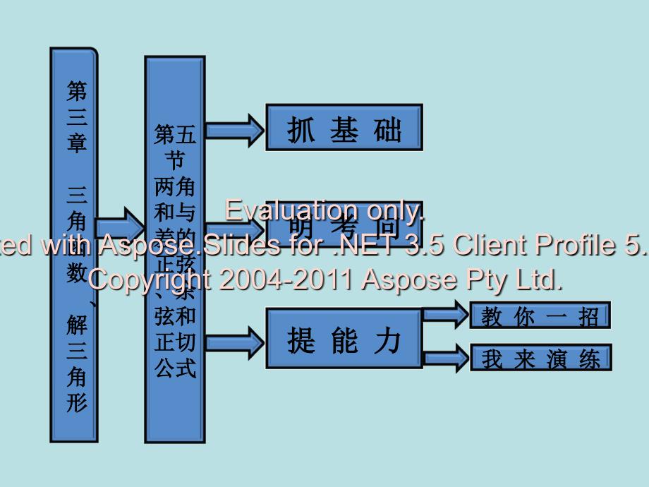 高中数学两角和与差的正弦余弦和正切公式人教必修_第1页