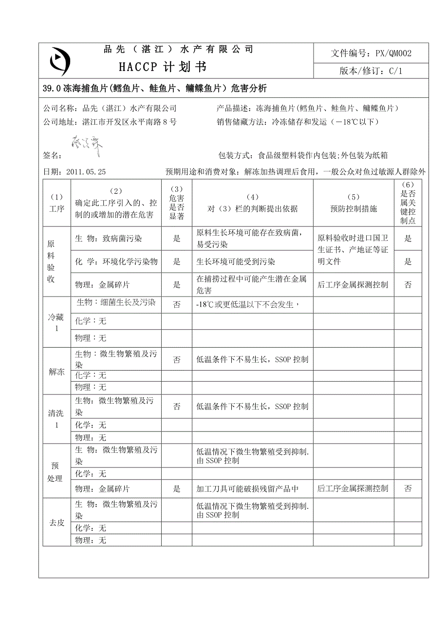 海捕鱼片计划书_第4页