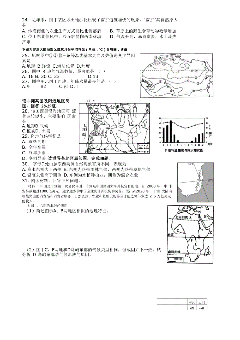 2020级非洲练习_第4页