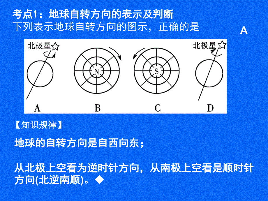 地球运动的基本形式.ppt_第3页