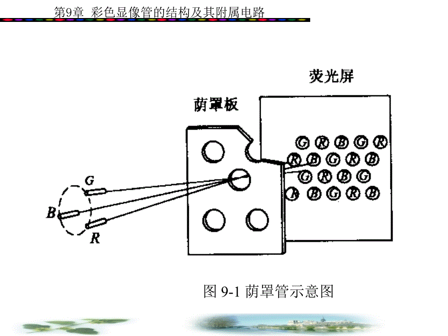 广播电视的基本知识2课件_第3页