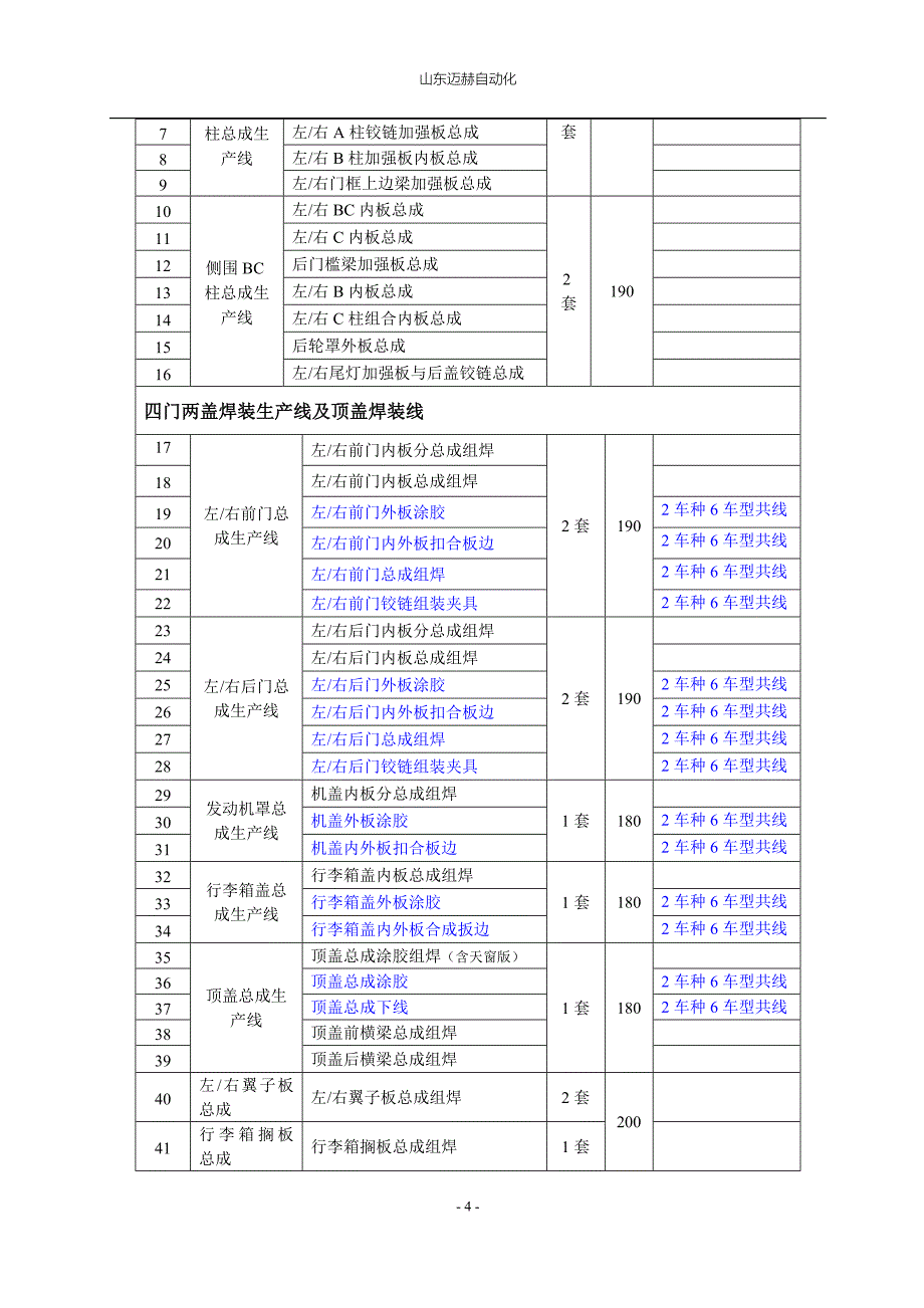 机器人焊接生产线项目实施方案.doc_第4页