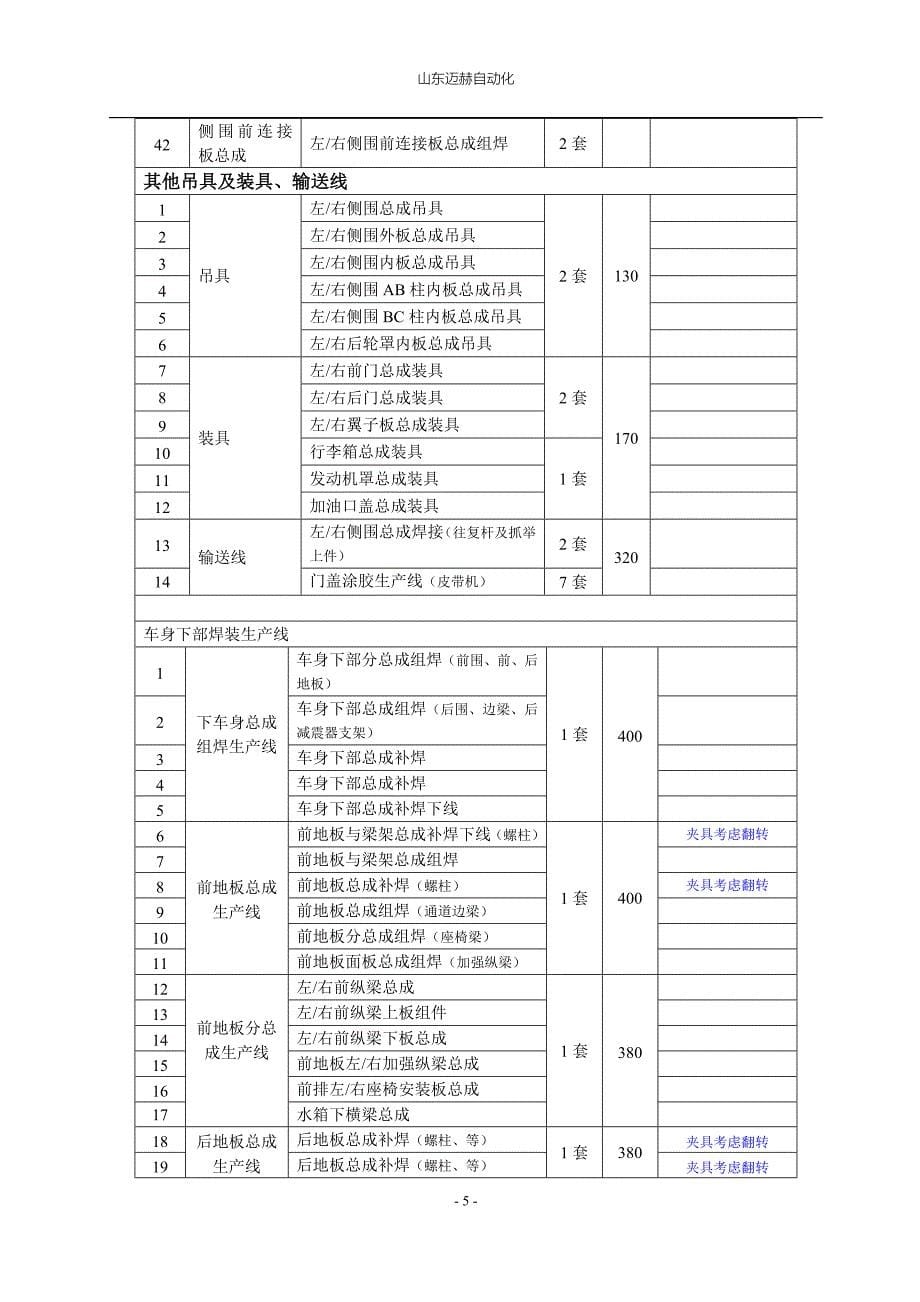 机器人焊接生产线项目实施方案.doc_第5页