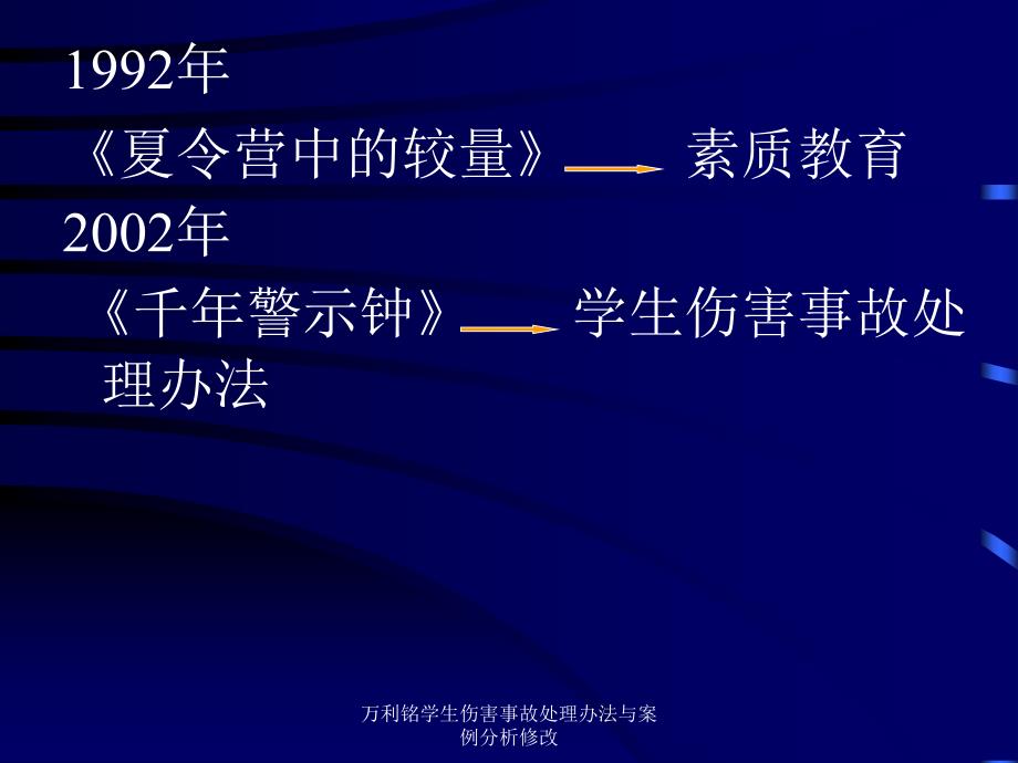 万利铭学生伤害事故处理办法与案例分析修改课件_第3页