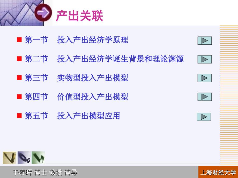 产业关联(产业经济学上海财经大学干春晖).ppt_第3页