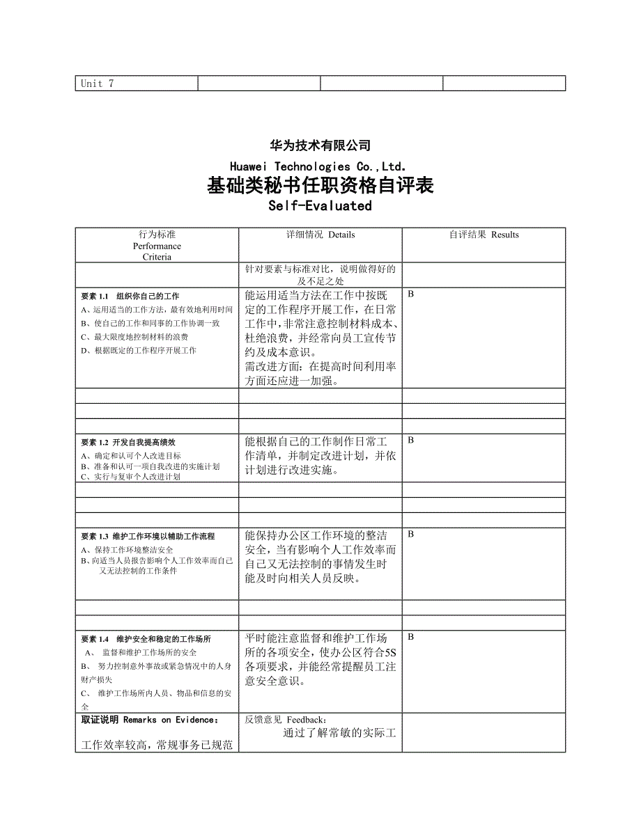 346华为秘书任职资格自评表案例_第2页