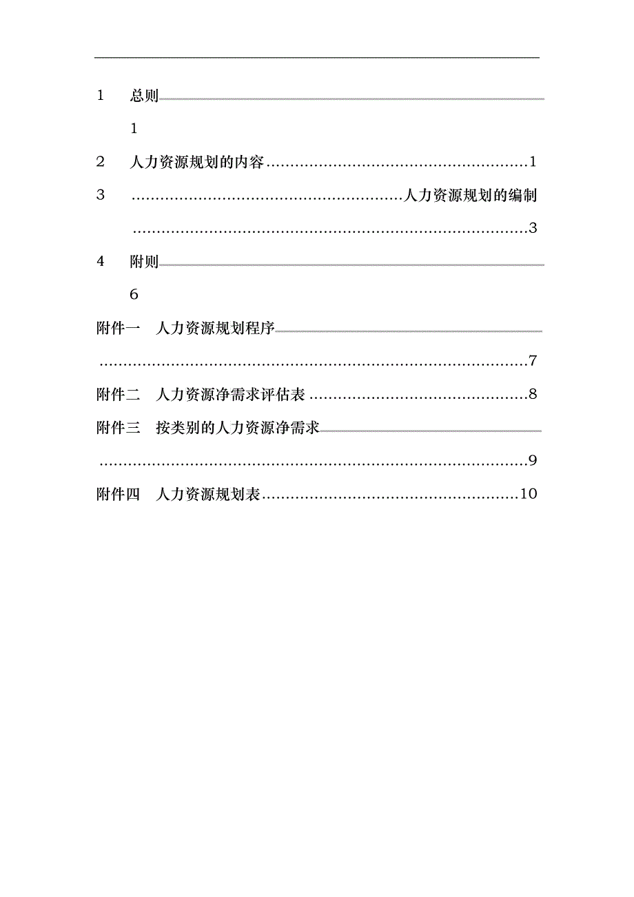 浙江众安房地产公司人力资源规划管理办法_第2页