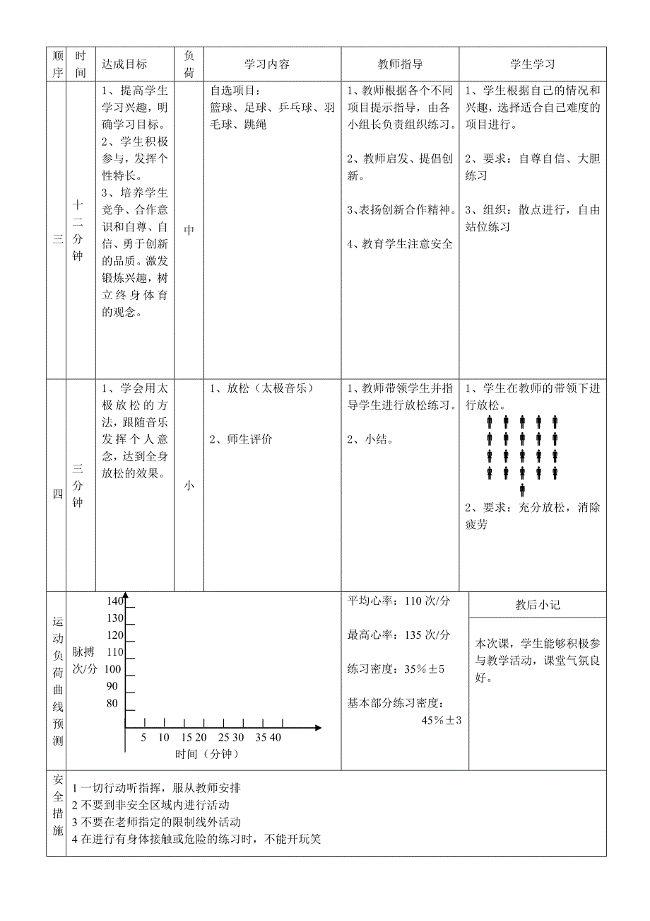 体育快速跑教案4_第2页