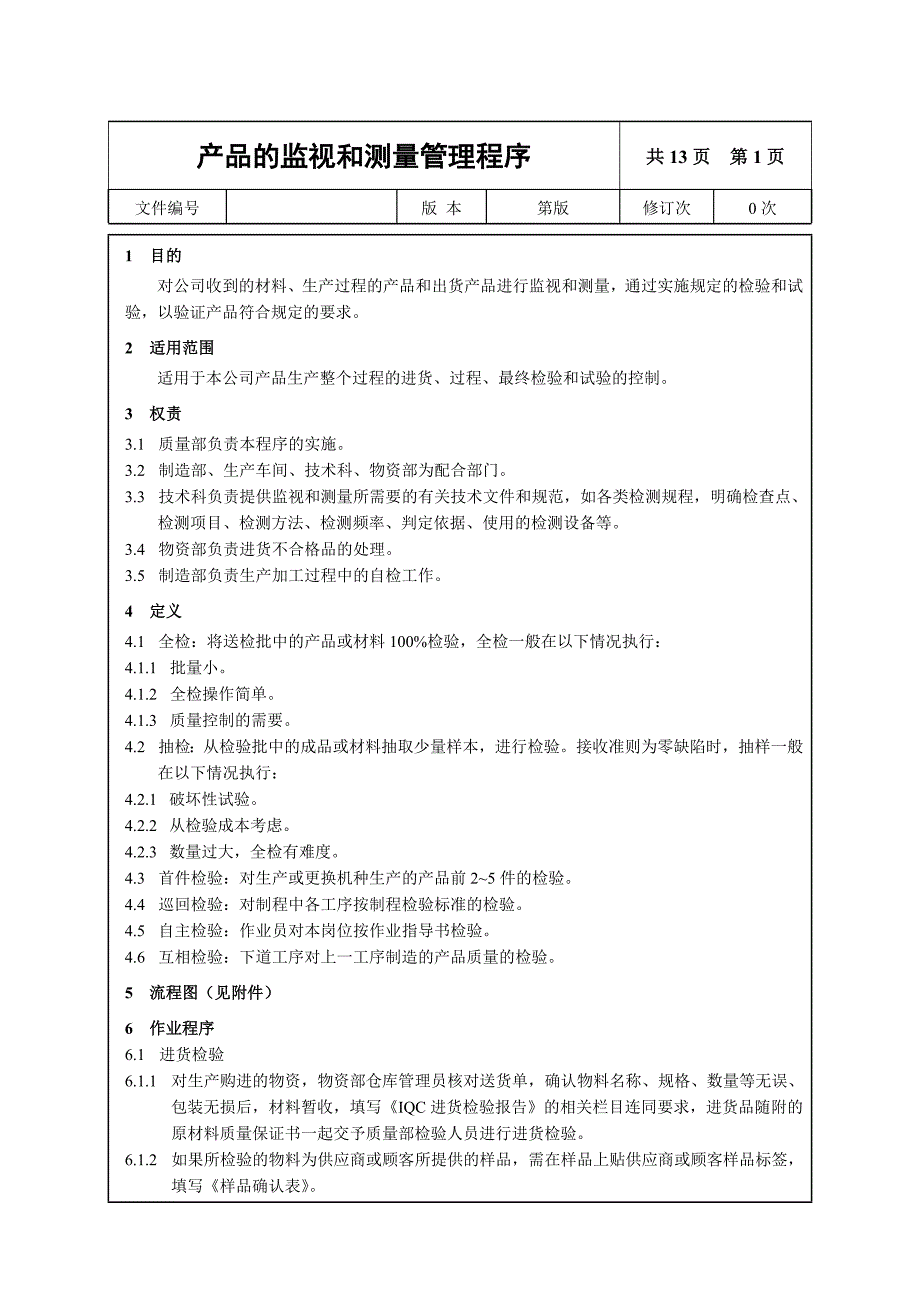 产品的监视和测量管理程序_第1页