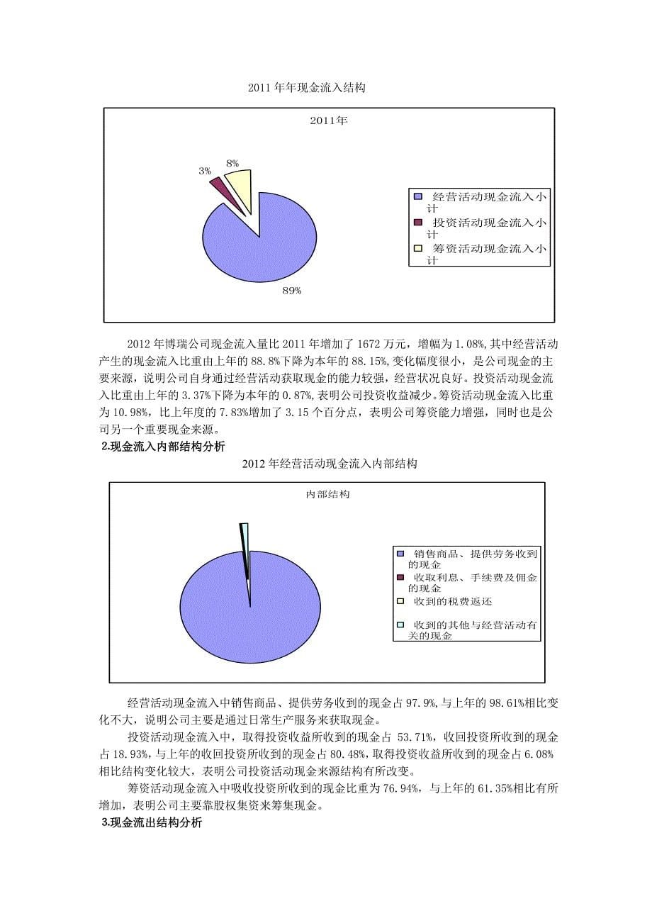 现金流量表分析_第5页