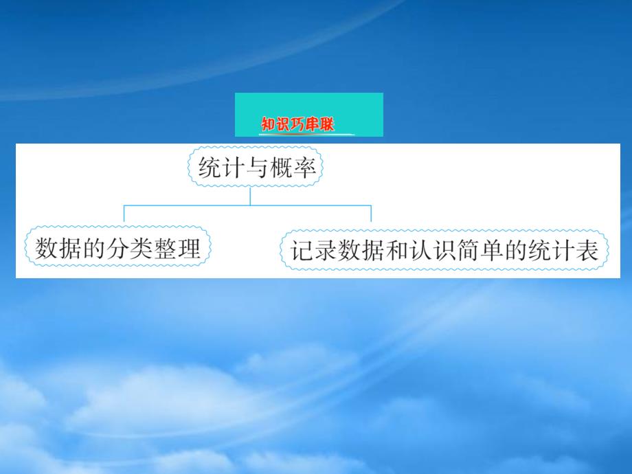 二级数学下册九期末复习3统计与概率课件苏教461_第2页