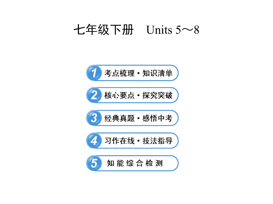 七年级下册Units58冀教版共55张PPT_第1页