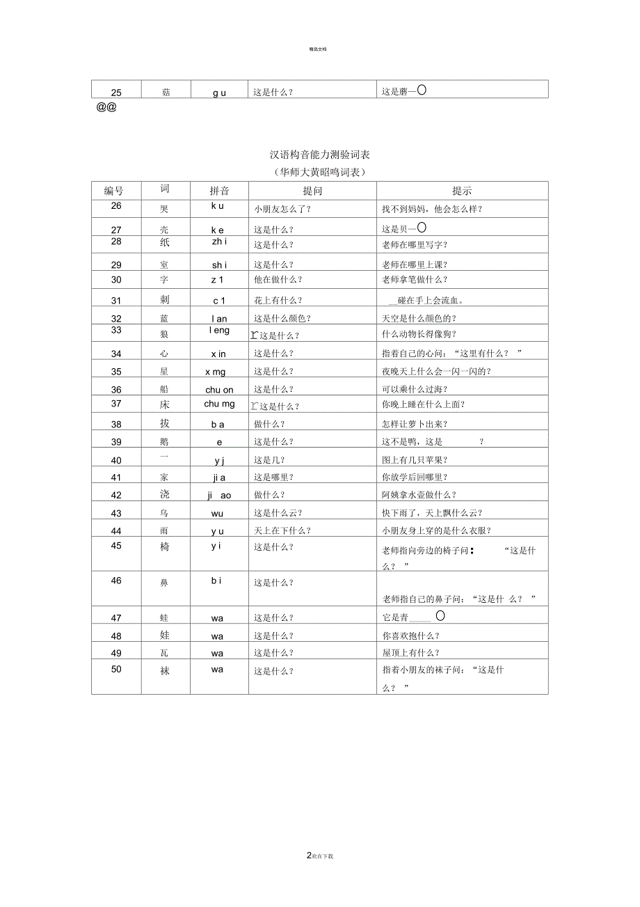 黄昭鸣-韩知娟词表_第2页