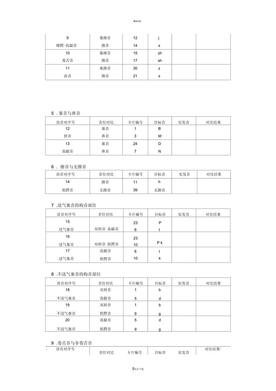 黄昭鸣-韩知娟词表_第5页