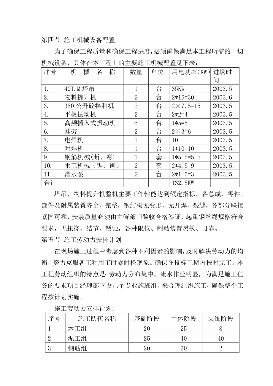 电业局施工组织设计.doc_第4页