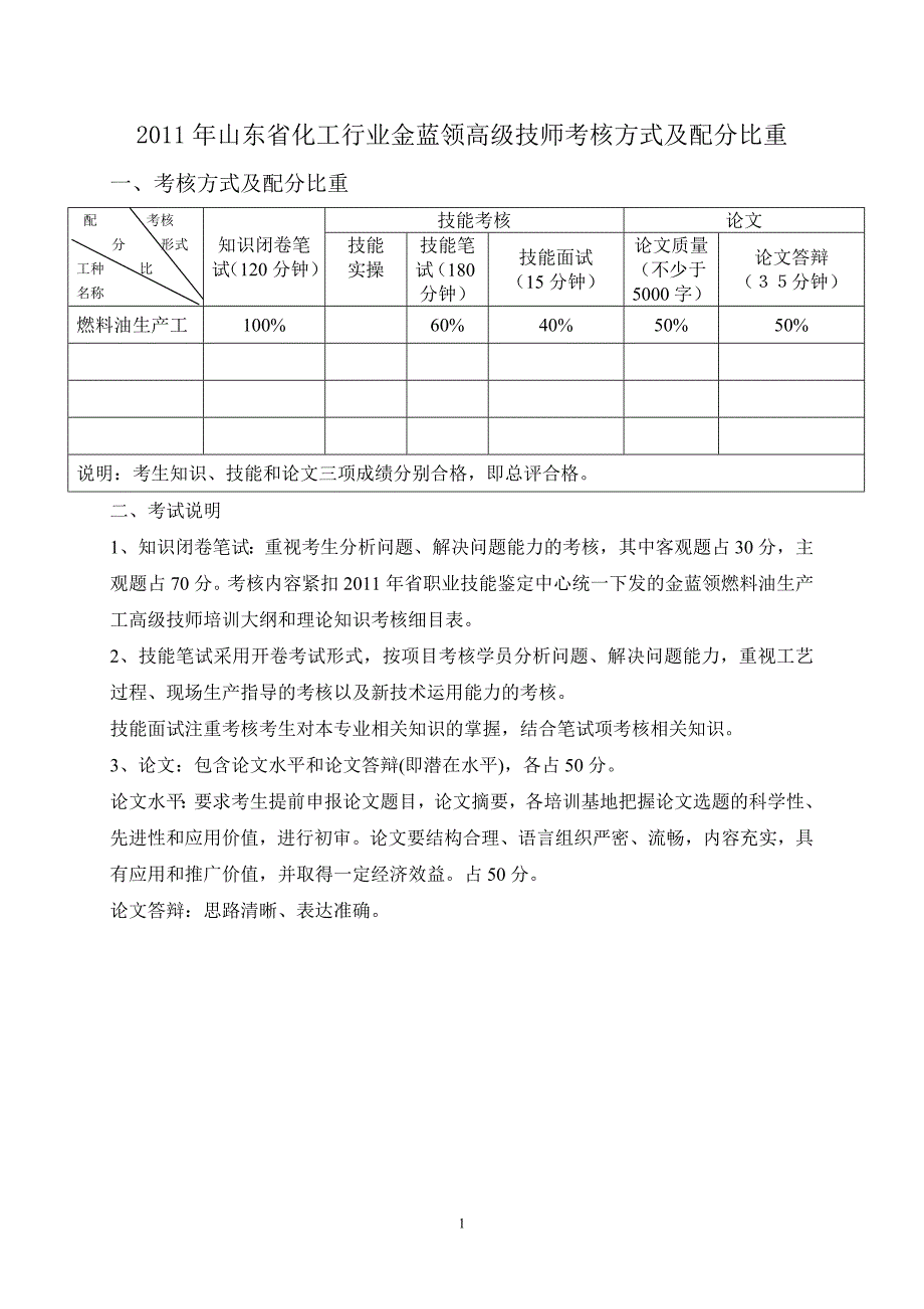 2011年金蓝领燃料油生产工高级技师考核方式及配分比重.doc_第1页