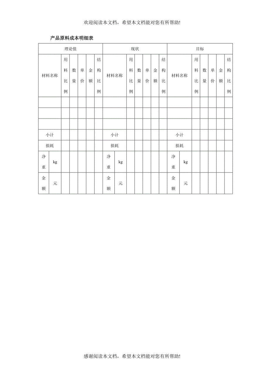 产品原料成本明细表_第1页