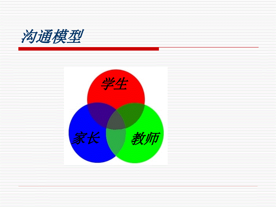 教师怎样和家长沟通.ppt_第4页