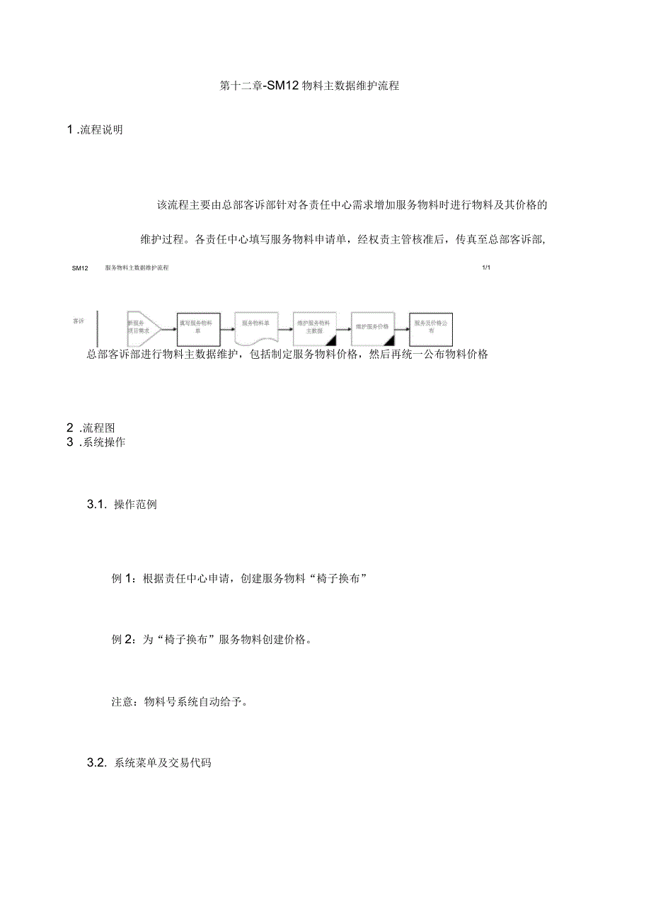 物料主数据维护流程_第1页