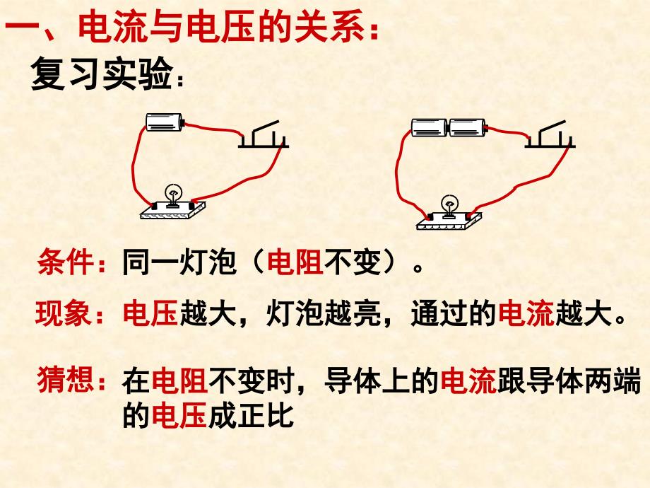 探究电流和电压电阻的关系_第3页