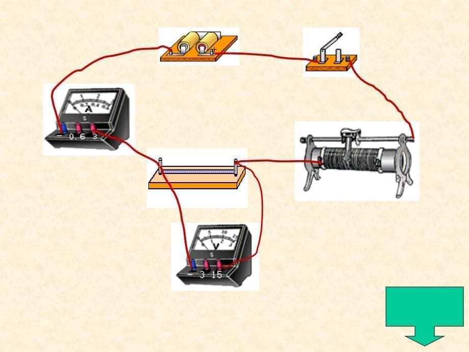 探究电流和电压电阻的关系_第5页