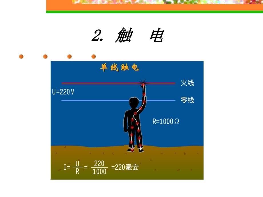 生活用电安全知识_第5页