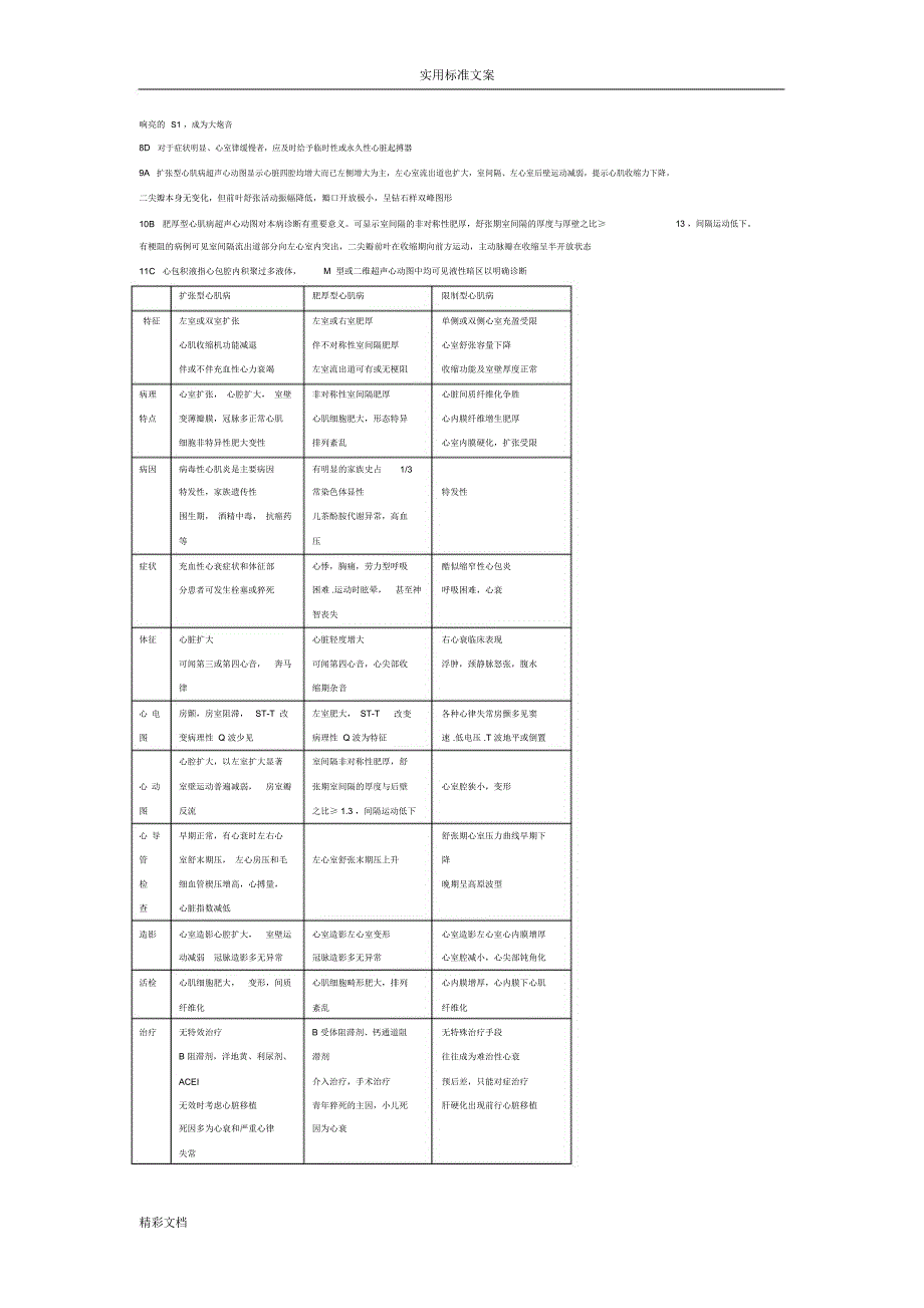 第二章心肌疾病_第2页