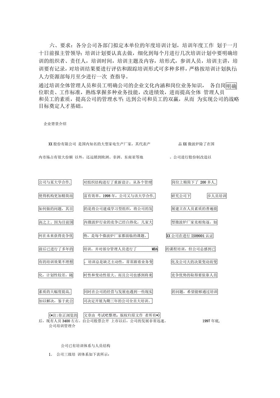 终员工培训计划_第4页