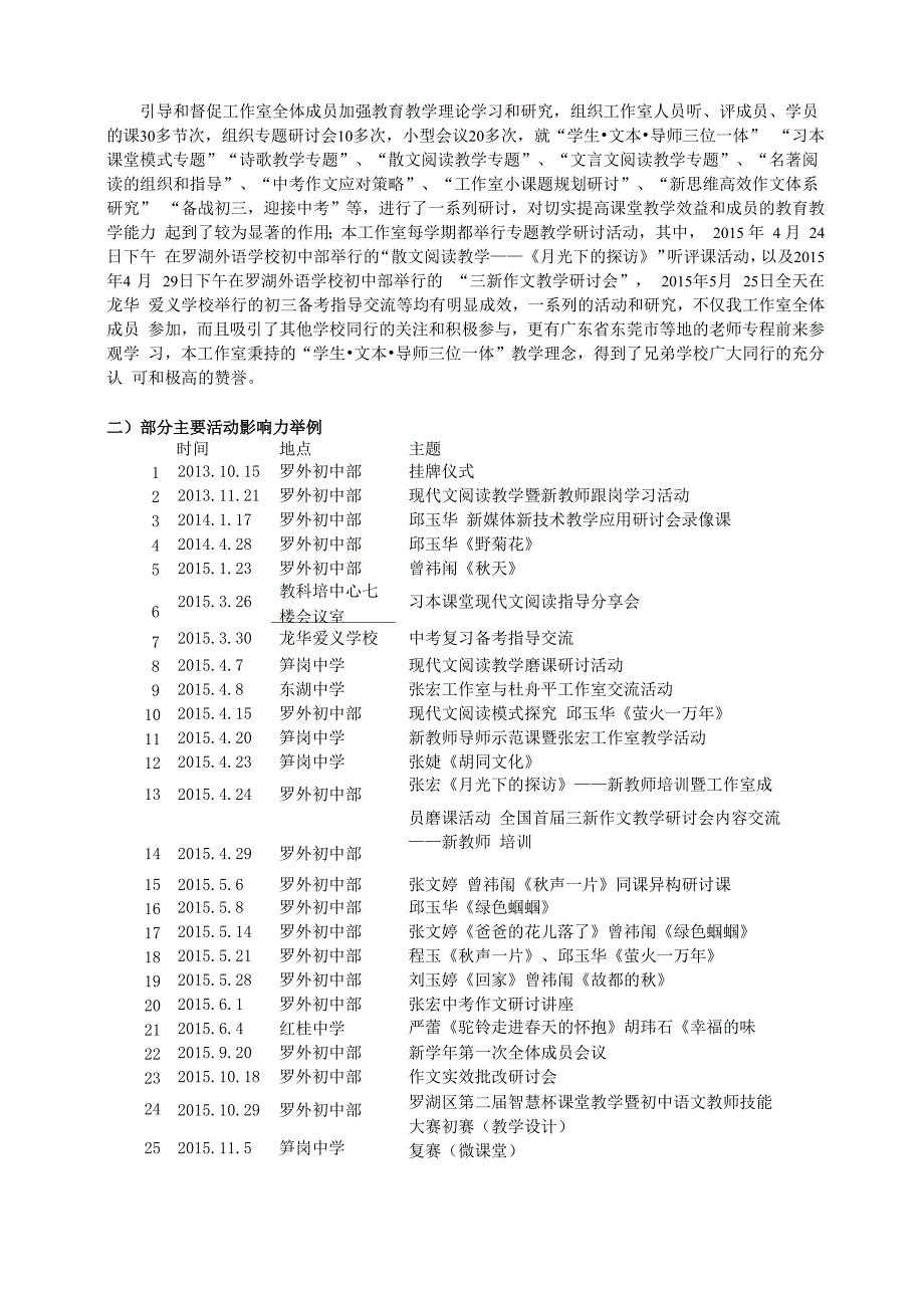 腹有诗书气自华硕果飘香苗自长_第2页